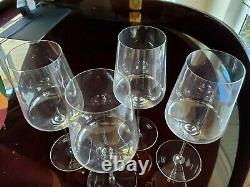 Last two Luxury stemware, rare find Zalto Denk'Art Universal Wine Glasses