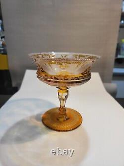 NEO Classical Amber Wine Glass. In Great condition. 11oz