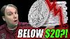 This Could Happen If The Silver Price Drops Below 20